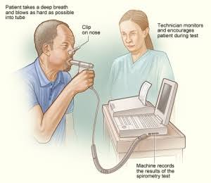 Cellular Therapy and Stem Cells for Lung Diseases leads to improved lung function parameters such as forced expiratory volume (FEV1) and forced vital capacity (FVC).