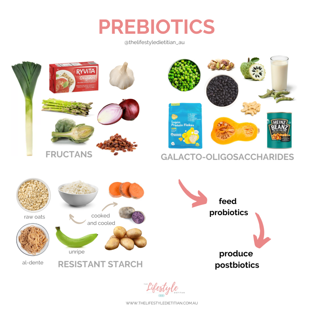 Prebiotics are non-digestible food components that selectively stimulate the growth and/or activity of beneficial microorganisms in the gut