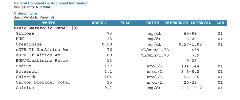 The Basic Metabolic Panel (BMP) is a blood test that measures various substances in the blood to assess metabolic function, kidney health, and electrolyte balance.