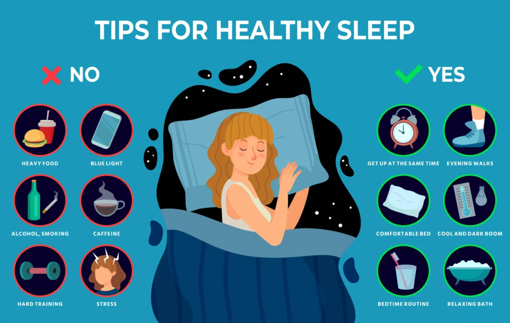 Sleep hygiene refers to a set of practices and habits that are conducive to sleeping well on a regular basis. It encompasses both the sleep environment and lifestyle choices that can significantly impact the quality of sleep.