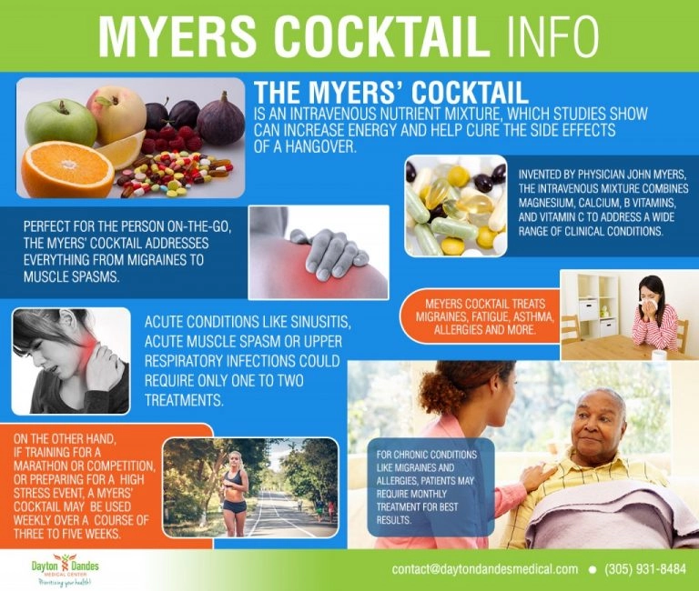 Meyer’s Cocktail IV Therapy (MYCT) is a popular intravenous (IV) therapy that combines a mixture of vitamins and minerals to enhance overall health and well-being.