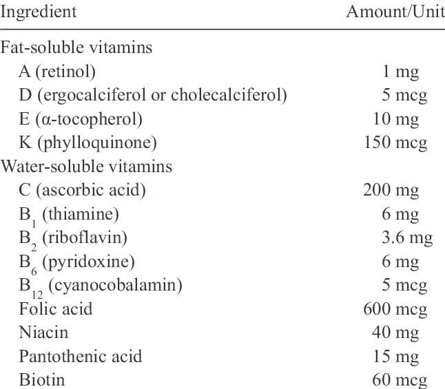 Multivitamin IV Therapy (MTV), also known as intravenous micronutrient therapy, involves administering a combination of vitamins and minerals directly into the bloodstream.