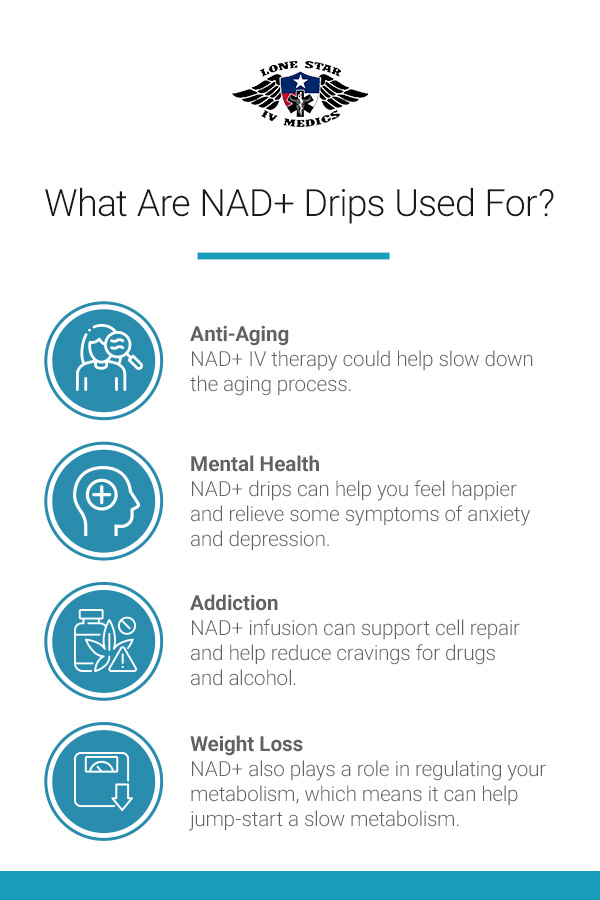 NAD+ IV Therapy (NADT) involves the intravenous administration of nicotinamide adenine dinucleotide (NAD+), a coenzyme critical for various biological processes, including energy metabolism, DNA repair, and cellular function.