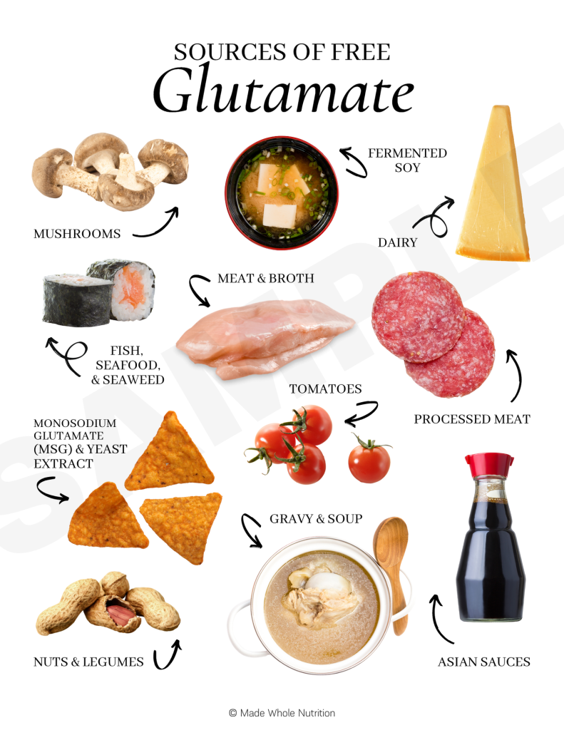 Glutamate (Glu) is a non-essential amino acid and the principal excitatory neurotransmitter in the central nervous system (CNS).