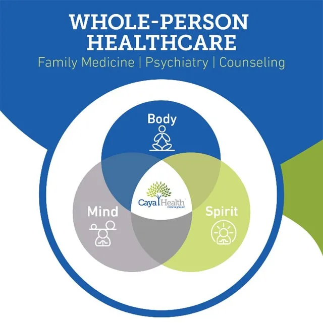 A holistic approach (HA) refers to a method of treatment that considers the whole person—body, mind, and spirit—rather than just focusing on specific symptoms or diseases. 