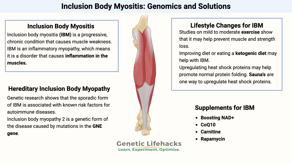 8.11 Inclusion Body Myositis (IBM)

Etiology: IBM is a degenerative muscle disorder of unknown cause, though both autoimmune and degenerative mechanisms have been implicated.

Diagnosis: Diagnosis is challenging and involves muscle biopsy showing characteristic rimmed vacuoles and inflammatory changes.

Symptom Management: There is no effective disease-modifying treatment; management focuses on supportive care, physical therapy, and assistive devices.

Quality of Life: Progressive weakness and disability result in significant functional impairment and reduced independence.