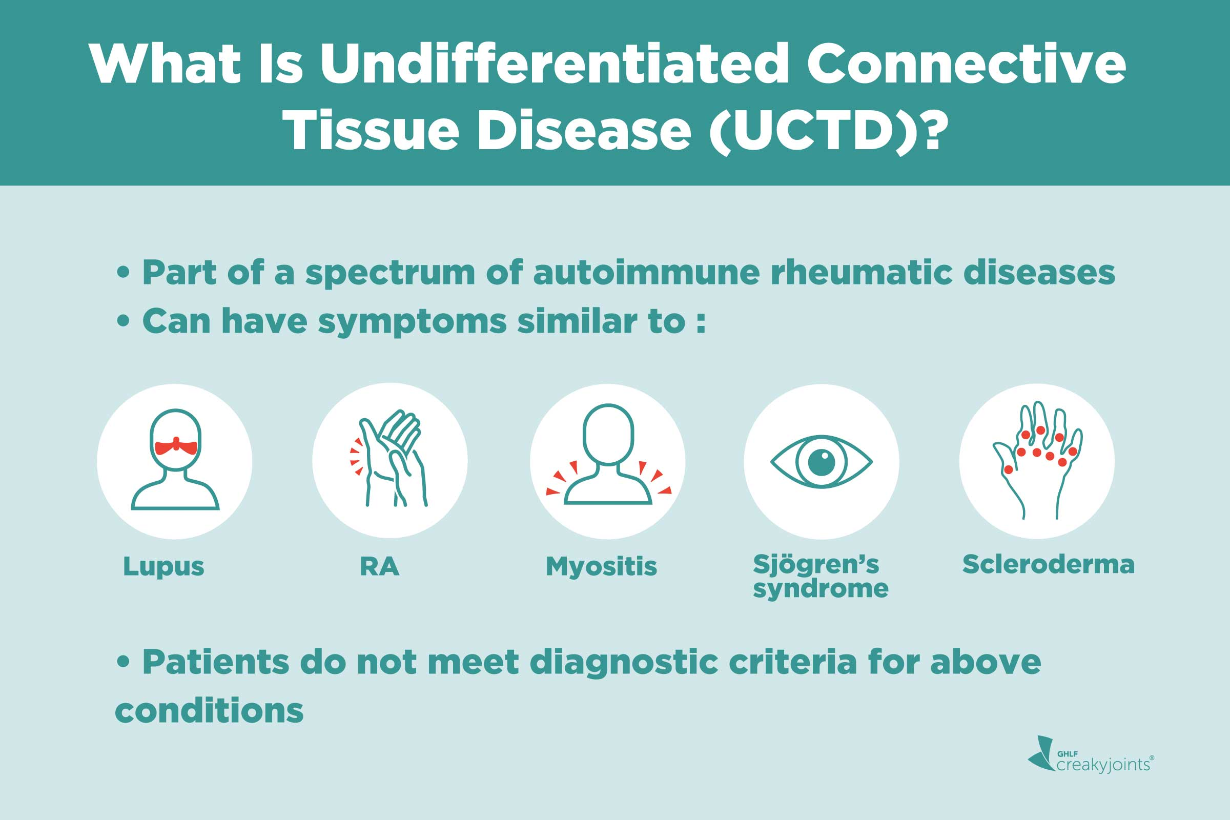 Sources of Organ-Specific Progenitor Stem Cells in Clinical Settings as part of our Cellular Therapy and Stem Cells for Autoimmune and Connective Tissue Diseases at our center of Anti-Aging and Regenerative Medicine Center of Thailand