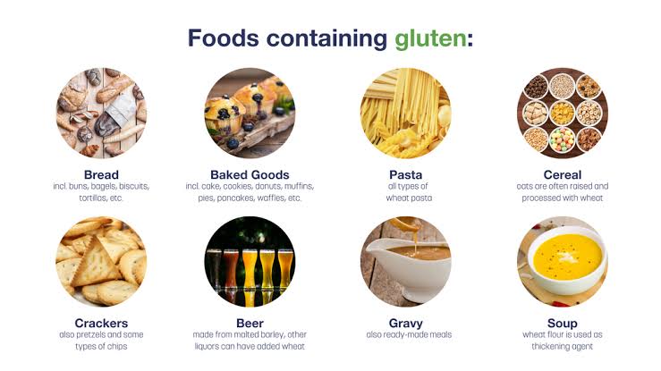 Our approach focuses on lifestyle modifications tailored to address the unique risk factors associated with each gastrointestinal condition. Dietary adjustments aim to alleviate symptoms specific to Celiac Disease, such as gluten intolerance, while minimizing triggers for Crohn’s Disease and IBD flare-ups. 