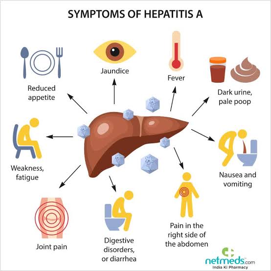 Chronic hepatitis B and C infections can lead to progressive liver damage, cirrhosis, and hepatocellular carcinoma despite antiviral therapy. 

